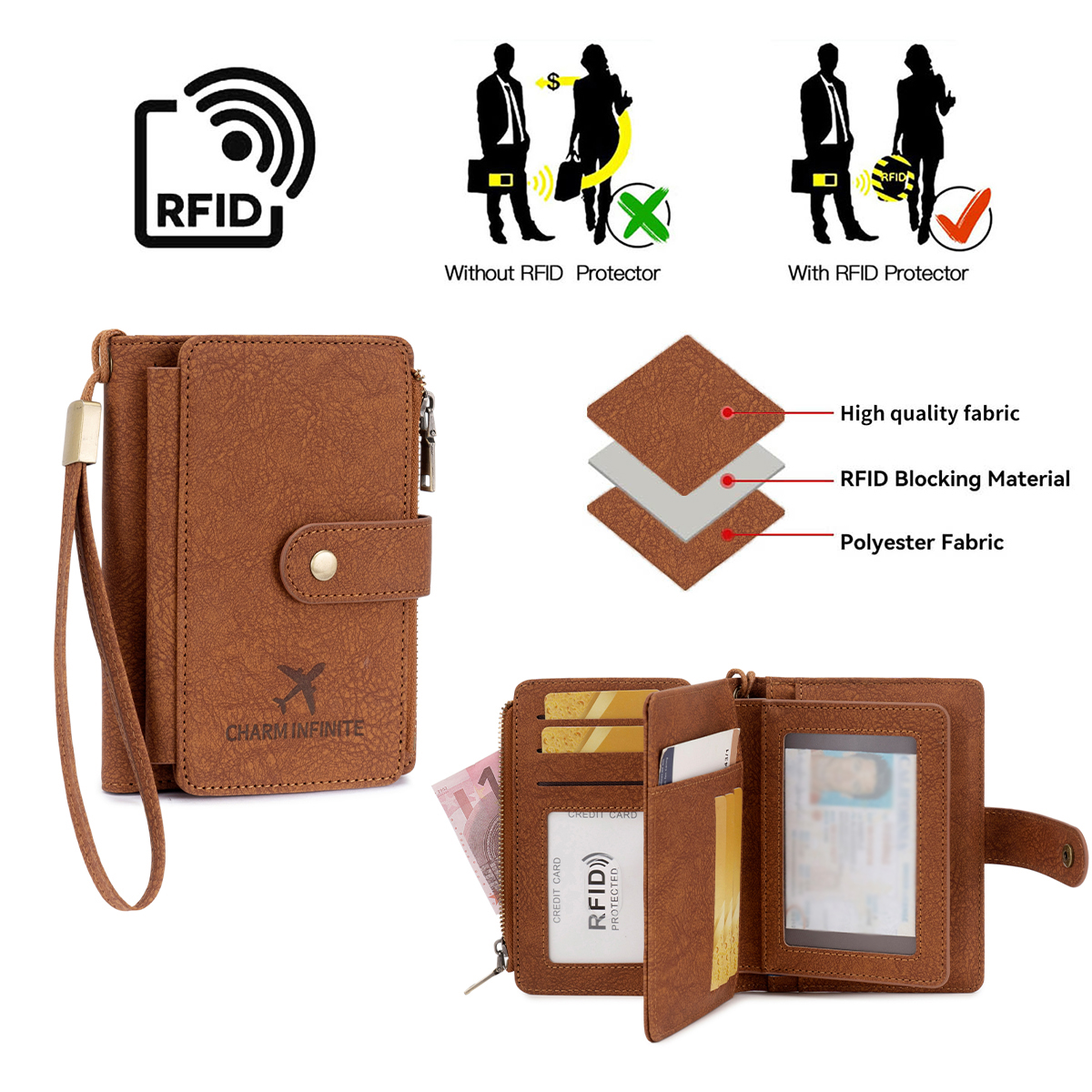 Multi-Functional RFID Blocking - Travel Accessories Rfid incelemesi ve fiyatı