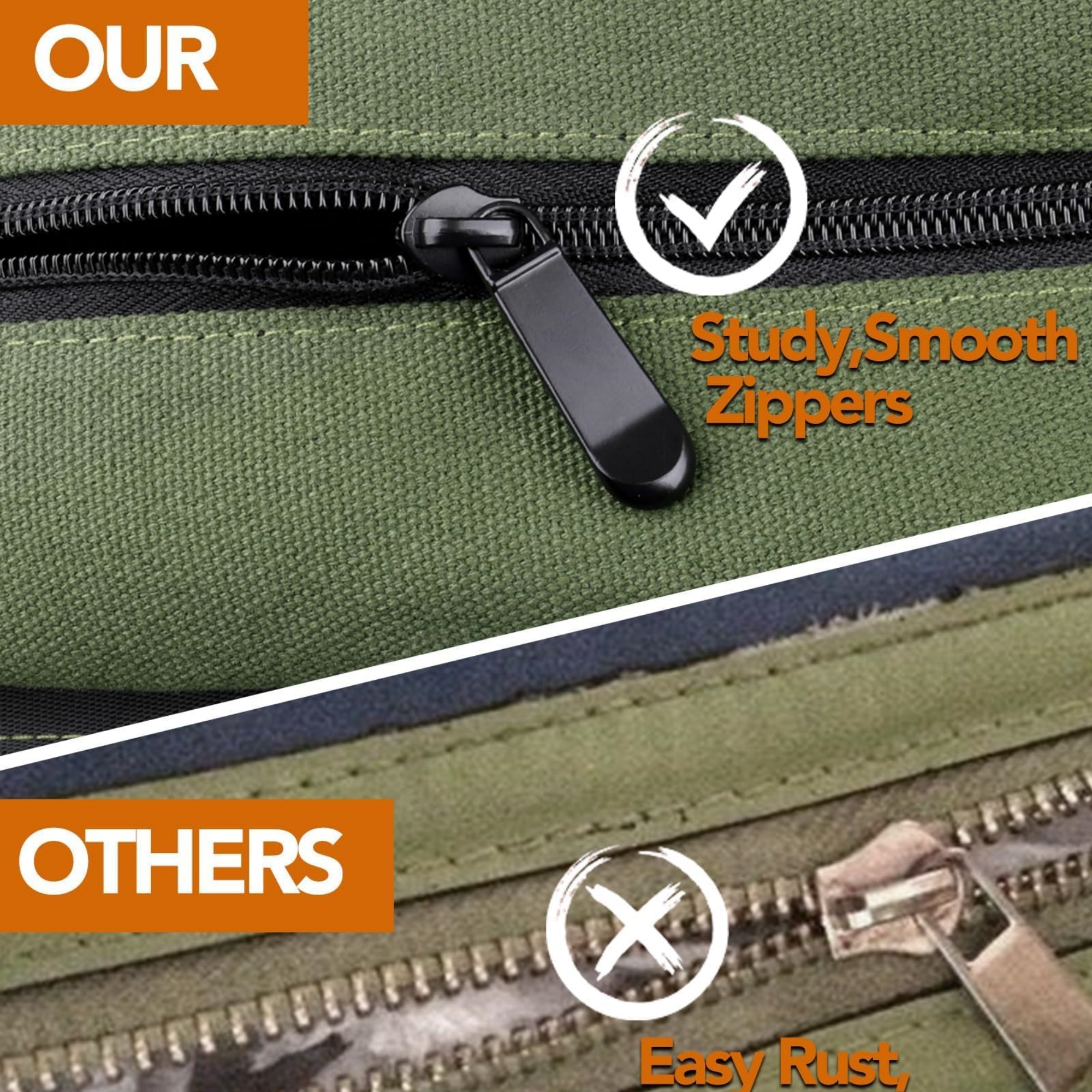 Canvas Tool Roll Up Pouch - He - Travel Router Accessories incelemesi ve fiyatı
