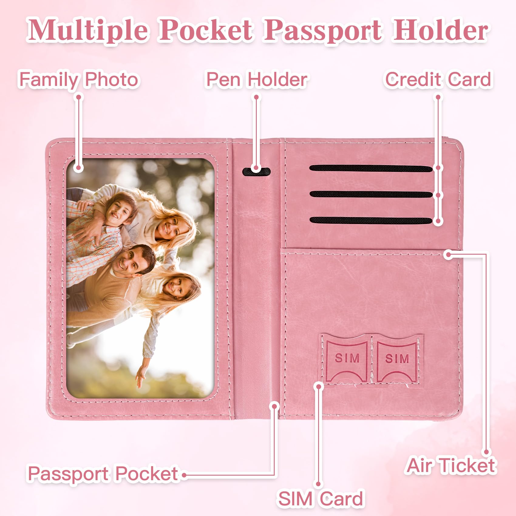 Passport Holder for Travel, Rf - Travel Accessories Rfid incelemesi ve fiyatı