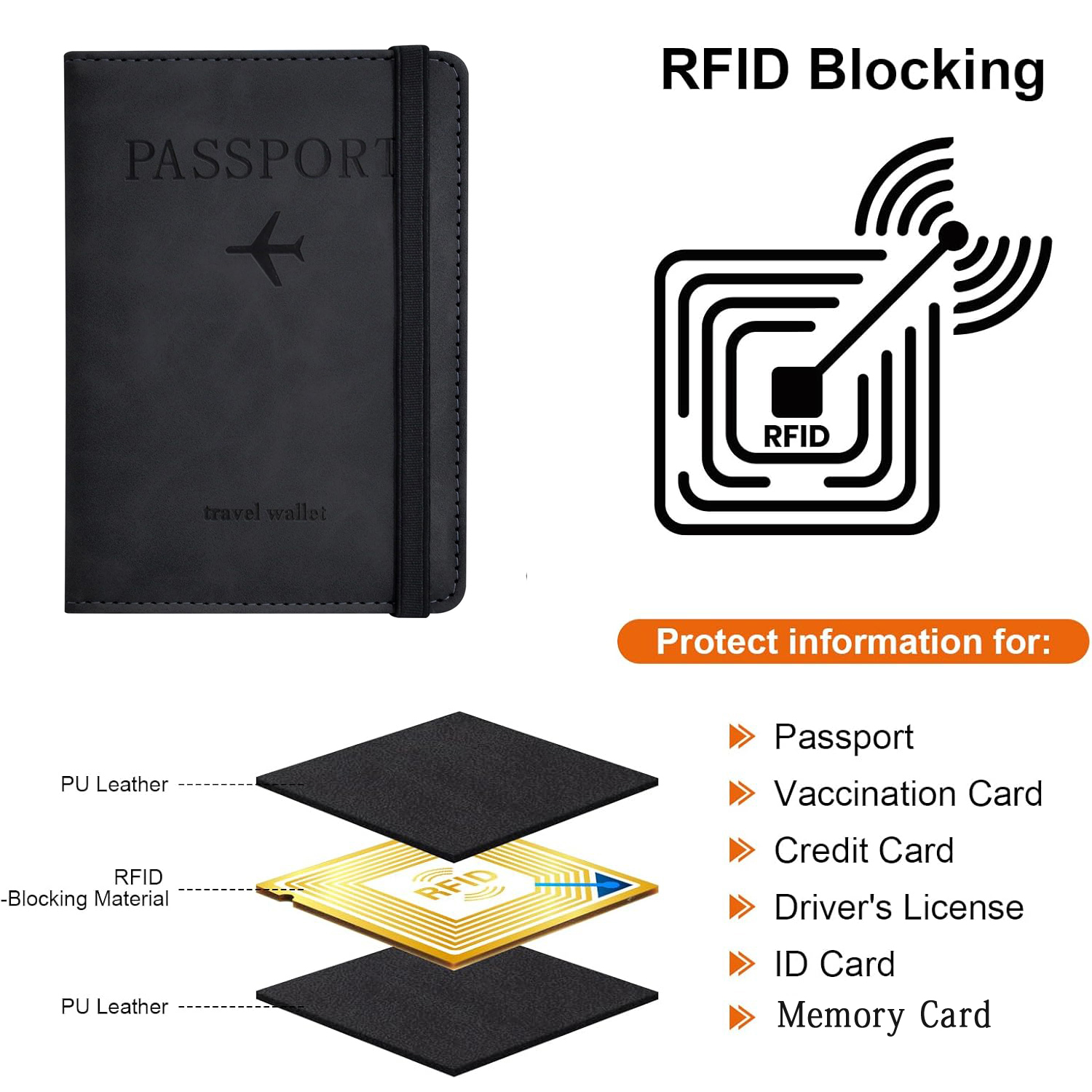 Passport Holder Wallet Cover T - Travel Accessories Rfid incelemesi ve fiyatı