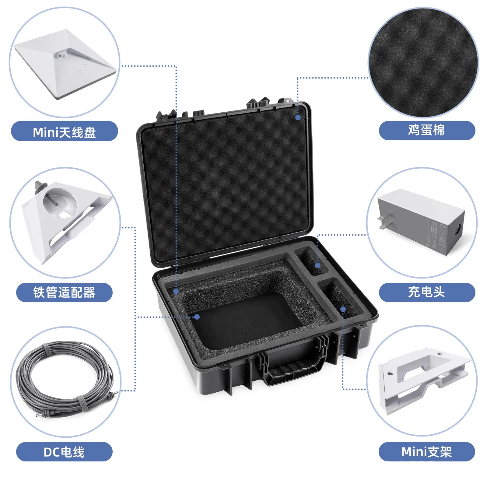 Suitable for SL accessories la - Travel Router Accessories incelemesi ve fiyatı