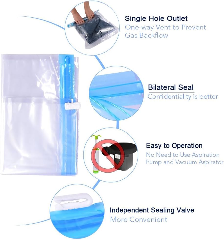 Compression Bags - Travel Esse - Travel Accessories Needed incelemesi ve fiyatı