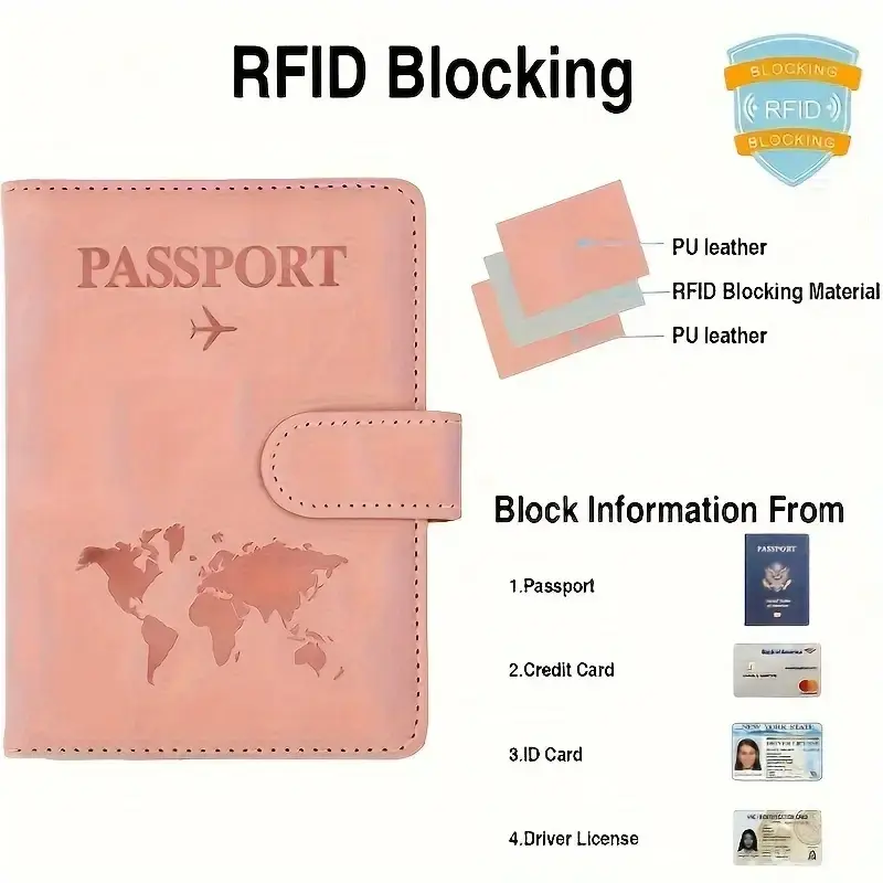 Unisex RFID Blocking Travel Pa - Travel Accessories Rfid incelemesi ve fiyatı