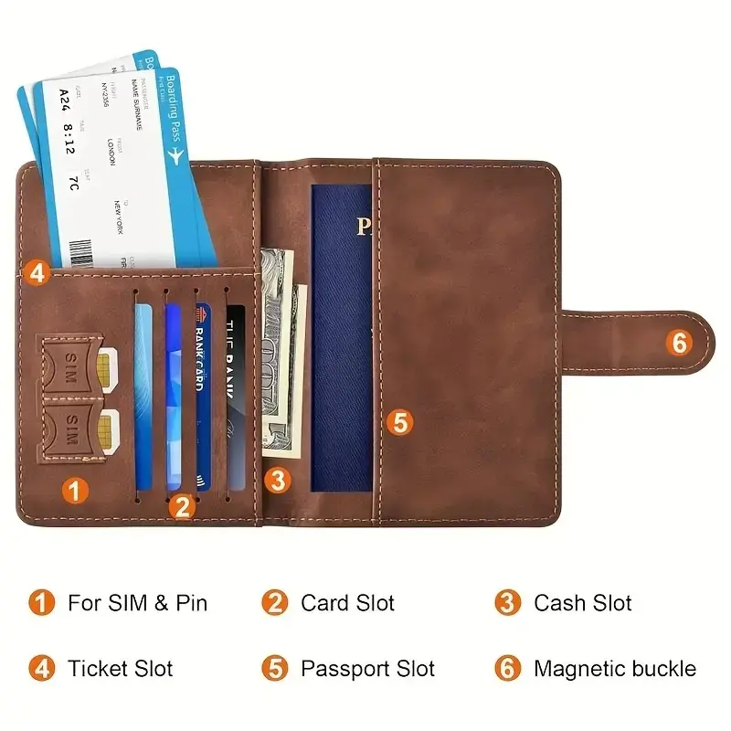 Unisex RFID Blocking Travel Pa - Travel Accessories Rfid incelemesi ve fiyatı