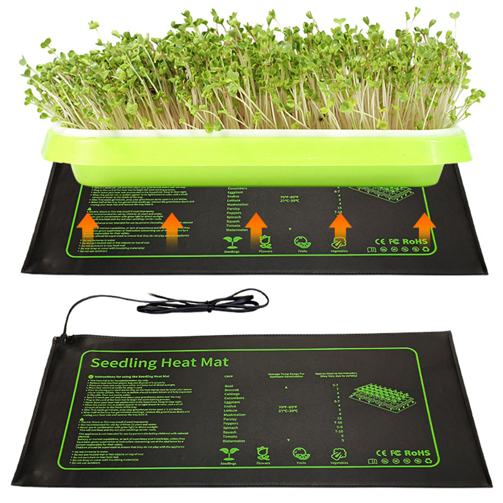 Waterproof Seedling Heat Mat 1 - Travel Accessories Uk incelemesi ve fiyatı